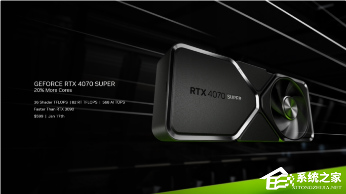 NVIDIA Game Ready显卡驱动546.65来啦！支持RTX 4070 SUPER显卡